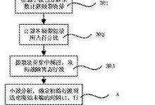 相模电子（以相模电子为例，探索技术创新在电子行业中的作用与影响）