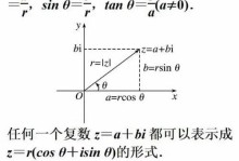 探索数学复数的奥秘（解密复数，揭开数学的新境界）