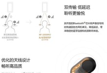 方正蓝牙耳机的功能和性能如何？（一款高品质的蓝牙耳机——方正蓝牙耳机的优势与特点）
