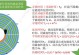 硬盘教程（硬盘学习指南，轻松掌握磁盘相关知识与技巧）