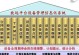 网络设备管理软件的选择与应用（了解网络设备管理软件的种类及其关键特性）