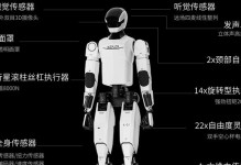探索以他人机器人为主题的现实与未来（人工智能技术的进步和应用前景）