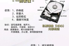 如何在没有固态硬盘的情况下安装操作系统（使用传统硬盘进行操作系统安装的详细教程）